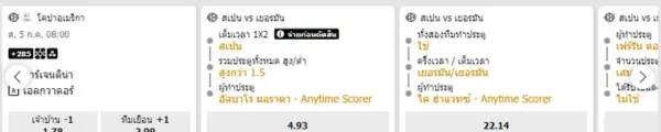 ทีเด็ดบาส