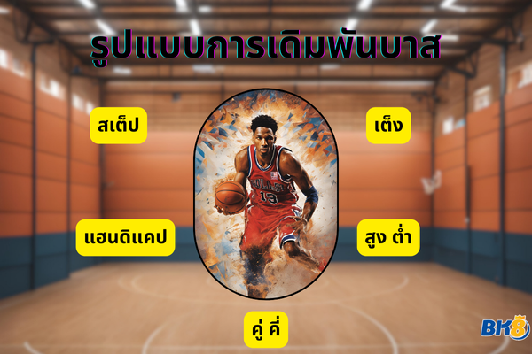 รูปแบบการแทงบาส